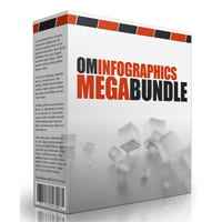 OMInforgraphic Megapack